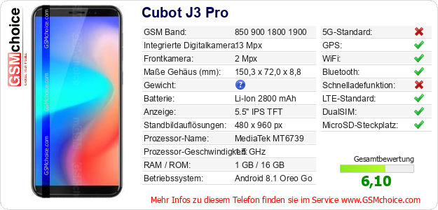 Cubot J3 Pro technische Daten Cubot J3 Pro technische Daten