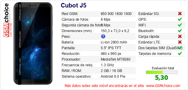 Cubot J5 Datos técnicos del móvil 