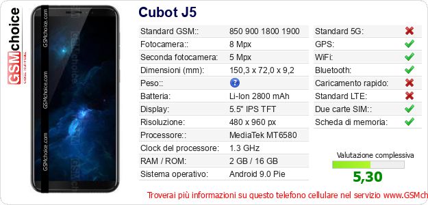 Cubot J5 Dati tecnici di telefono cellulare Cubot J5 Dati tecnici di telefono cellulare