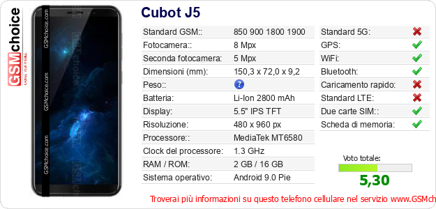 Cubot J5 Dati tecnici di telefono cellulare 