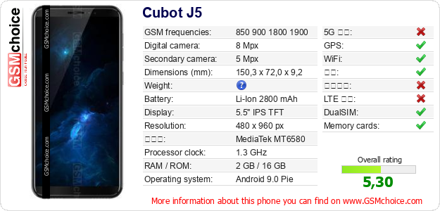 Cubot J5 手机技术数据