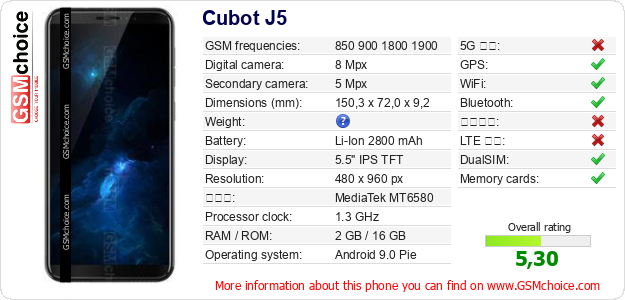 Cubot J5 手機技術數據