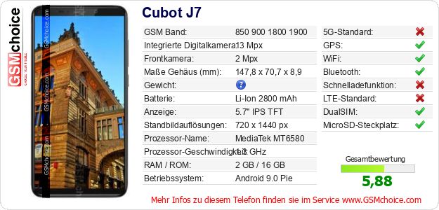 Cubot J7 technische Daten Cubot J7 technische Daten