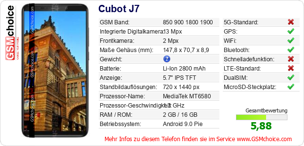 Cubot J7 technische Daten Cubot J7 technische Daten