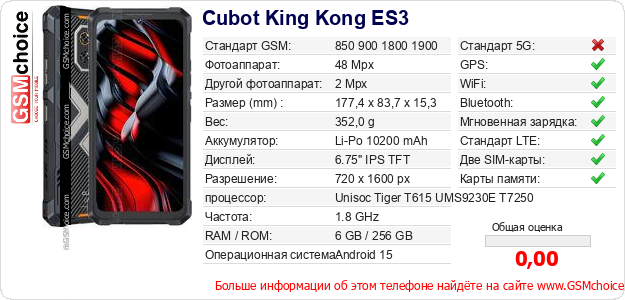 Cubot King Kong ES3 Технические данные телефона  Cubot King Kong ES3 Технические данные телефона