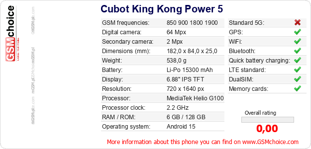 Cubot King Kong Power 5 technical specifications Cubot King Kong Power 5 technical specifications