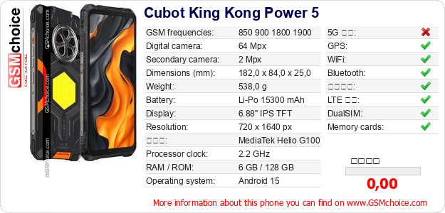 Cubot King Kong Power 5 手機技術數據