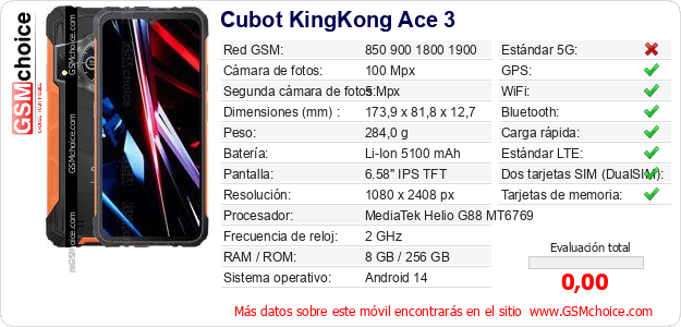 Cubot KingKong Ace 3 Datos técnicos del móvil 