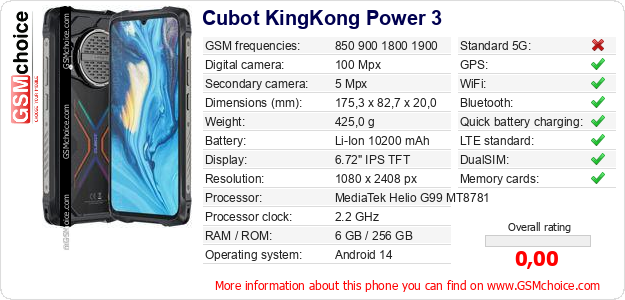 Cubot KingKong Power 3 technical specifications Cubot KingKong Power 3 technical specifications