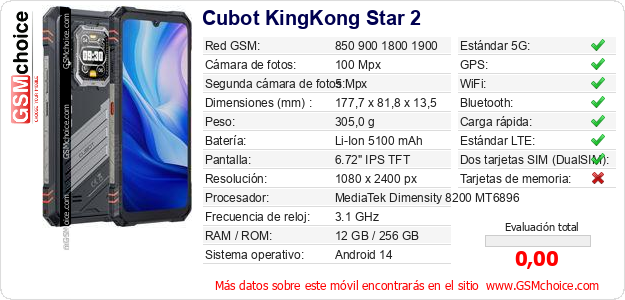 Cubot KingKong Star 2 Datos técnicos del móvil 
