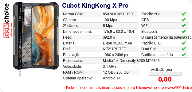 Cubot KingKong X Pro Especificações técnicas do telemóvel 