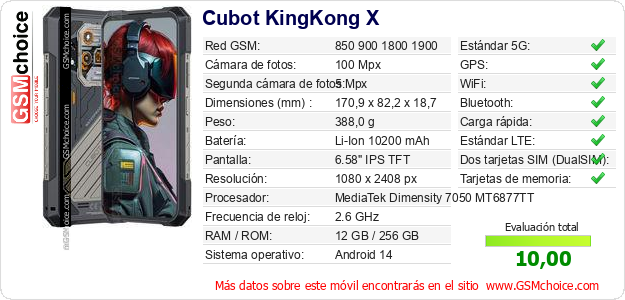Cubot KingKong X Datos técnicos del móvil 