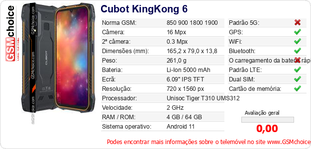 Cubot KingKong 6 Especificações técnicas do telemóvel 