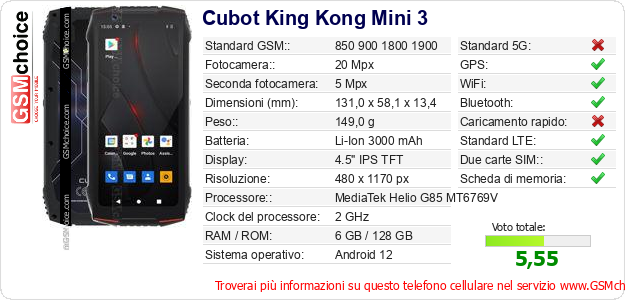Cubot King Kong Mini 3 Dati tecnici di telefono cellulare Cubot King Kong Mini 3 Dati tecnici di telefono cellulare