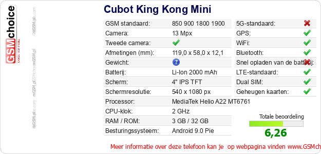 Cubot King Kong Mini Technische gegevens Cubot King Kong Mini Technische gegevens