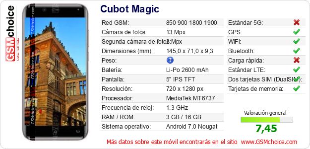 Cubot Magic Datos técnicos del móvil Cubot Magic Datos técnicos del móvil