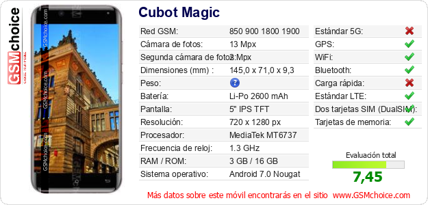 Cubot Magic Datos técnicos del móvil Cubot Magic Datos técnicos del móvil