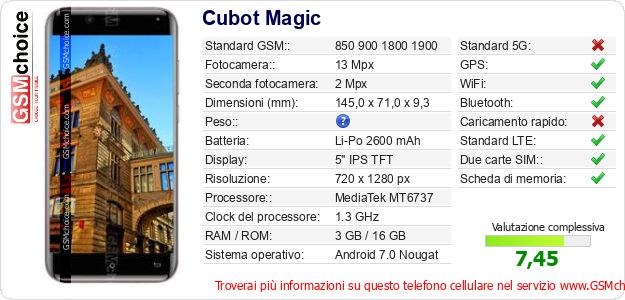 Cubot Magic Dati tecnici di telefono cellulare 
