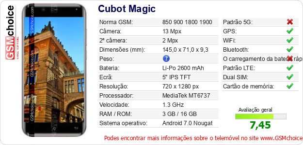 Cubot Magic Especificações técnicas do telemóvel 