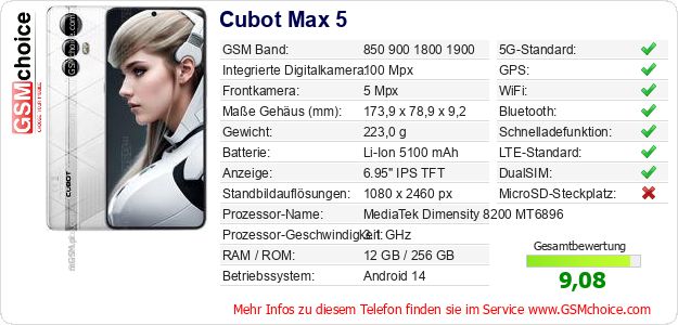 Cubot Max 5 technische Daten Cubot Max 5 technische Daten