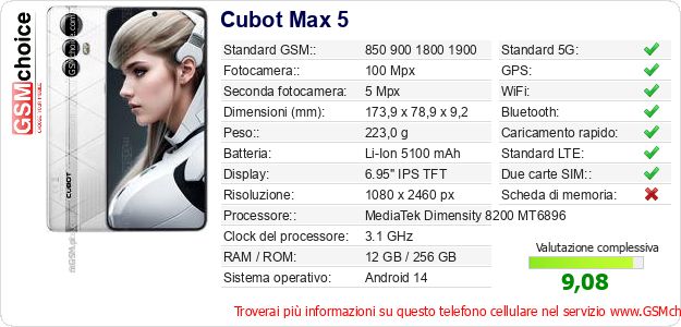 Cubot Max 5 Dati tecnici di telefono cellulare 