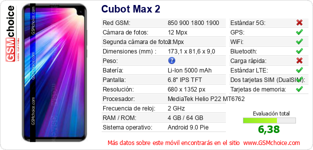 Cubot Max 2 Datos técnicos del móvil 