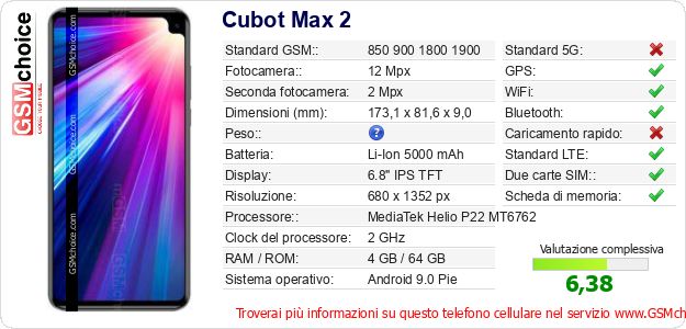 Cubot Max 2 Dati tecnici di telefono cellulare 