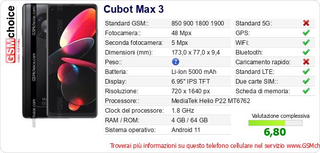 Cubot Max 3 Dati tecnici di telefono cellulare 