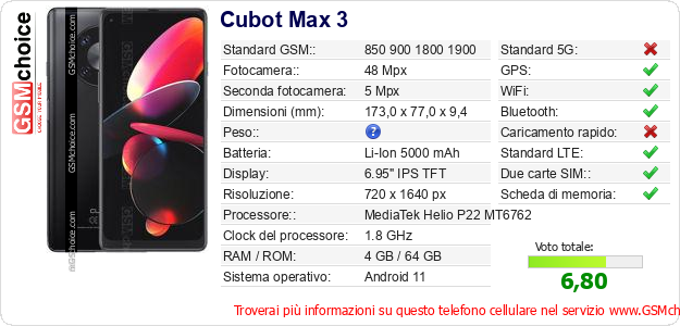 Cubot Max 3 Dati tecnici di telefono cellulare Cubot Max 3 Dati tecnici di telefono cellulare