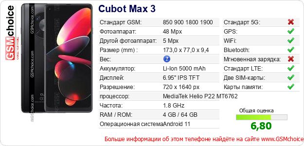 Cubot Max 3 Технические данные телефона Cubot Max 3 Технические данные телефона
