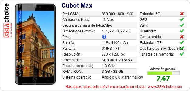 Cubot Max Datos técnicos del móvil Cubot Max Datos técnicos del móvil