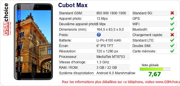 Cubot Max Fiche technique Cubot Max Fiche technique
