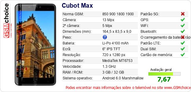 Cubot Max Especificações técnicas do telemóvel Cubot Max Especificações técnicas do telemóvel