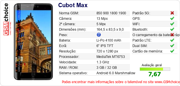 Cubot Max Especificações técnicas do telemóvel 