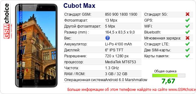Cubot Max Технические данные телефона Cubot Max Технические данные телефона