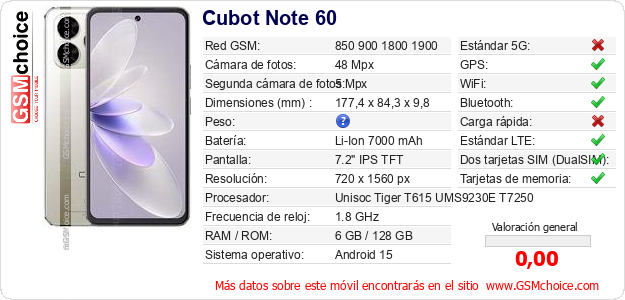 Cubot Note 60 Datos técnicos del móvil 