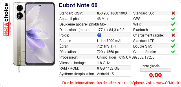 Cubot Note 60 Fiche technique