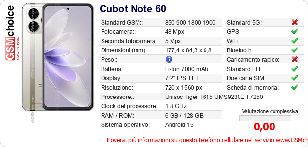 Cubot Note 60 Dati tecnici di telefono cellulare 