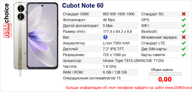 Cubot Note 60 Технические данные телефона Cubot Note 60 Технические данные телефона