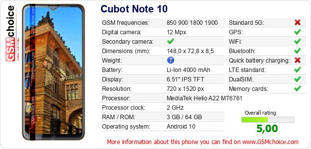 Cubot Note 10 technical specifications Cubot Note 10 technical specifications