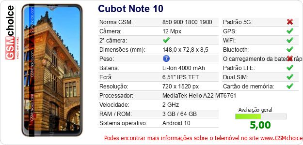 Cubot Note 10 Especificações técnicas do telemóvel 