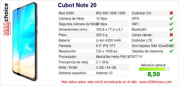 Cubot Note 20 Datos técnicos del móvil Cubot Note 20 Datos técnicos del móvil