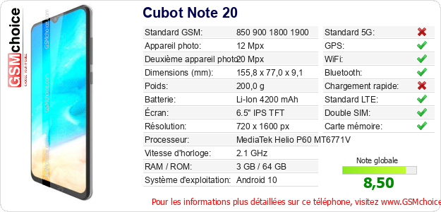 Cubot Note 20 Fiche technique