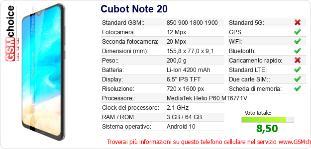 Cubot Note 20 Dati tecnici di telefono cellulare 