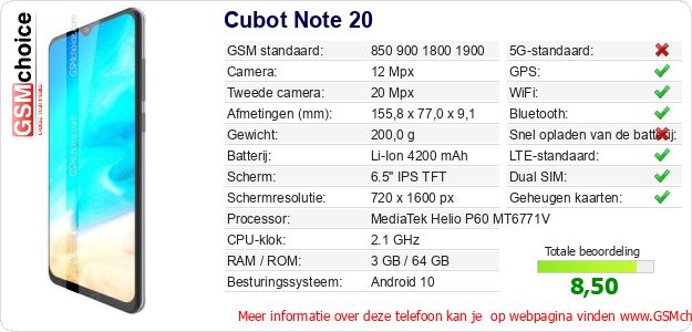 Cubot Note 20 Technische gegevens 