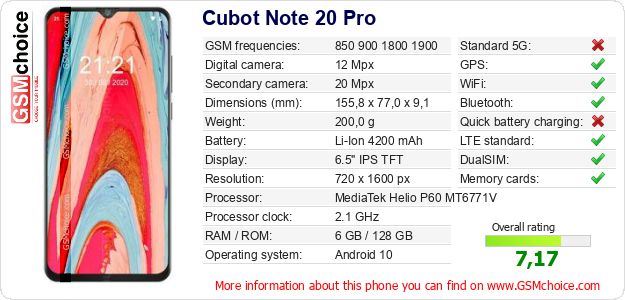 Cubot Note 20 Pro technical specifications Cubot Note 20 Pro technical specifications