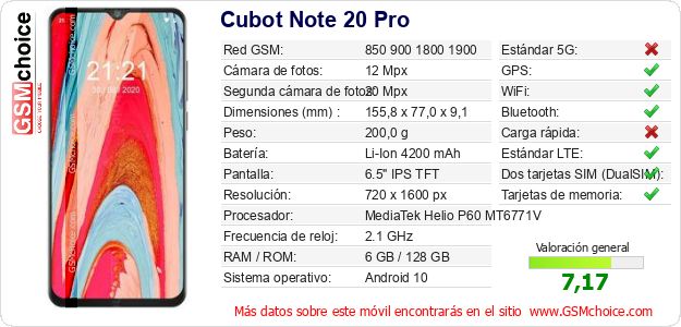 Cubot Note 20 Pro Datos técnicos del móvil 