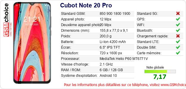 Cubot Note 20 Pro Fiche technique