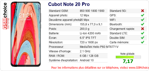 Cubot Note 20 Pro Fiche technique