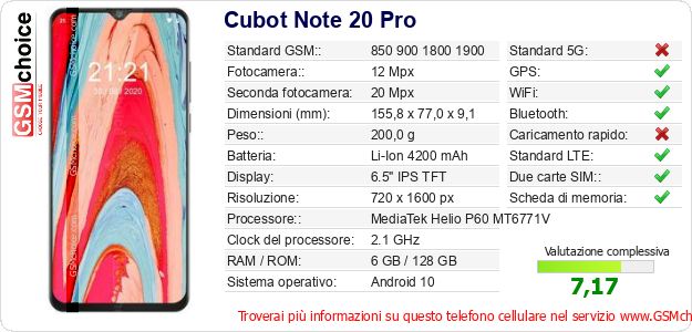 Cubot Note 20 Pro Dati tecnici di telefono cellulare 